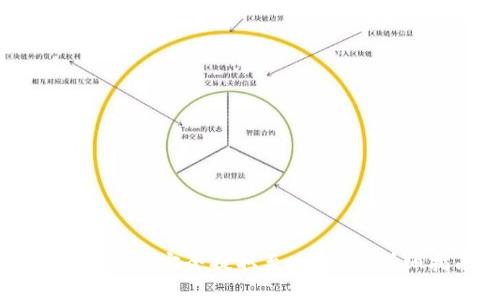 冷钱包如何安全提取至交易所：详细指南