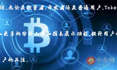 baiotiTokenim区块浏览器：全面了解区块链数据的最佳工具/baioti
Tokenim, 区块浏览器, 区块链, 数据查询/guanjianci

## 内容主体大纲

1. 引言
   - 什么是区块浏览器？
   - 区块浏览器的重要性

2. Tokenim区块浏览器概述
   - Tokenim的背景
   - Tokenim的主要功能
   - Tokenim的用户界面

3. Tokenim的核心功能
   - 实时区块数据查询
   - 交易记录查询
   - 地址查询
   - 智能合约查询

4. Tokenim的使用场景
   - 投资者如何使用Tokenim
   - 开发者如何使用Tokenim
   - 普通用户如何使用Tokenim

5. Tokenim与其他区块浏览器的比较
   - 功能比较
   - 用户界面比较
   - 速度和性能比较

6. 如何有效使用Tokenim区块浏览器
   - 实际操作步骤
   - 常见问题解决方案
   - 提高查询效率的小技巧

7. 常见问题解答
   - Tokenim区块浏览器支持哪些区块链？
   - 如何提高在Tokenim上的查询速度？
   - Tokenim是否有手机版本？
   - 区块浏览器的安全性如何保障？
   - Tokenim的费用与使用限制？
   - 如何反馈Tokenim的使用问题？

8. 结论
   - Tokenim的重要性总结
   - 未来展望

---

## 引言

### 什么是区块浏览器？

区块浏览器是一种在线工具，能够让用户查看区块链网络中的所有交易、区块和地址等信息。区块浏览器是区块链生态系统中不可或缺的一部分，它通过图形化界面将复杂的链上数据直观化，使用户能够轻松地访问和分析这些数据。

### 区块浏览器的重要性

区块浏览器的存在使得区块链的数据更加透明与可验证。任何人都可以通过区块浏览器查询到交易的具体信息，确保了区块链的去中心化原则。因此，了解如何使用区块浏览器对于任何想要在区块链上进行操作的用户是非常重要的。

## Tokenim区块浏览器概述

### Tokenim的背景

Tokenim是一款新兴的区块浏览器，专注于提供用户友好的区块链数据查询体验。它通过强大的功能和简洁的设计赢得了众多用户的青睐。

### Tokenim的主要功能

Tokenim不仅支持基本的区块、交易、地址查询，还提供了智能合约的搜索和分析功能，方便开发人员和投资者进行深入研究。

### Tokenim的用户界面

Tokenim的界面设计，使得用户即使没有技术背景也能够轻松上手。首页提供了直观的查询框，用户可以快速输入需要查询的信息。

## Tokenim的核心功能

### 实时区块数据查询

用户可以实时查看最新挖出的区块信息，包括区块高度、哈希值、时间戳以及交易数量等。此功能对于想要跟踪区块链动态的用户尤为重要。

### 交易记录查询

用户能够通过交易哈希或地址快速找到某一特定交易的详情，包括发送方、接收方、交易金额及其确认状态等信息。

### 地址查询

输入一个区块链地址后，用户可以获取该地址的所有交易记录和余额，方便进行资产管理和评估。

### 智能合约查询

Tokenim支持用户搜索和分析在区块链上部署的智能合约，了解合约的功能与相关交易，帮助开发者做出更好的决策。

## Tokenim的使用场景

### 投资者如何使用Tokenim

投资者可以通过Tokenim追踪自己的投资项目，实时了解每笔交易的进展，以及项目所在区块的最新情况，以便做出更好的投资决策。

### 开发者如何使用Tokenim

开发者可以利用Tokenim进行智能合约的调试和监控，通过分析合约的交易记录，快速定位可能出现的问题。

### 普通用户如何使用Tokenim

普通用户可以通过Tokenim了解自己的钱包地址和交易情况，确保资产的安全性和透明度。

## Tokenim与其他区块浏览器的比较

### 功能比较

Tokenim与其他区块浏览器相比，提供了更为丰富的功能，如智能合约查询、实时数据更新等，使其在市场中更加突出。

### 用户界面比较

与一些传统的区块浏览器相比，Tokenim的用户界面更加友好，特别适合新手使用，提供了良好的用户体验。

### 速度和性能比较

Tokenim在查询速度和系统性能方面表现出色，用户可以快速获取所需的区块链数据，不会出现页面加载缓慢的情况。

## 如何有效使用Tokenim区块浏览器

### 实际操作步骤

用户只需访问Tokenim官网，输入所需查询的区块、交易或地址信息，然后点击查询即可获取详细结果，操作简单明了。

### 常见问题解决方案

针对用户在使用Tokenim过程中可能遇到的常见问题，Tokenim提供了详细的帮助文档和支持服务，帮助用户快速解决问题。

### 提高查询效率的小技巧

用户可以通过使用代币合约地址或交易哈希来提高查询的效率，避免使用模糊的关键词。这样不仅能快速找到所需信息，也能节省时间。

## 常见问题解答

### Tokenim区块浏览器支持哪些区块链？

Tokenim区块浏览器支持哪些区块链？
Tokenim区块浏览器支持的区块链种类多样，包括主要的公共链，如以太坊、比特币、Binance Smart Chain等，用户在使用过程中可以选择相应的网络进行查询。为了进一步扩展用户基础，Tokenim计划在未来支持更多的主流区块链。这意味着用户不需要在多个平台上查找各自的区块链数据，提高了使用便利性。

### 如何提高在Tokenim上的查询速度？

如何提高在Tokenim上的查询速度？
为了提高查询速度，用户可以采取几种策略。首先，使用更为具体的查询关键词，例如直接使用交易哈希或者地址，而不是输入模糊的描述性词汇。其次，用户可以确保自己使用的是最新版本的浏览器，老旧的浏览器可能导致加载速度变慢。此外，良好的网络环境也是必不可少的，用户可以选择在稳定的网络环境下进行查询。

### Tokenim是否有手机版本？

Tokenim是否有手机版本？
目前，Tokenim仍主要通过桌面版网站提供服务。不过，未来随着移动互联网的快速发展，Tokenim计划推出专门的移动应用，以便用户在手机上也能方便地访问区块链数据。用户可以通过订阅Tokenim的公告获取第一手的信息，而现阶段可以通过桌面的响应式网页在移动设备上访问。

### 区块浏览器的安全性如何保障？

区块浏览器的安全性如何保障？
安全性在区块链技术中至关重要。Tokenim通过多种方式保障用户数据的安全性，包括HTTPS加密传输，确保用户查询的数据不会被第三方截获。同时，Tokenim不存储用户查询记录，这意味着用户的隐私得到增强。最后，Tokenim还引入了对抗恶意活动的措施，例如IP限制和流量监控，以应对潜在的DDoS攻击。

### Tokenim的费用与使用限制？

Tokenim的费用与使用限制？
Tokenim目前提供免费使用的服务，用户无需支付费用即可进行区块和交易查询。不过，Tokenim可能会在未来推出高级功能，收取一定的使用费用。这将覆盖更为复杂的数据分析、图表呈现等功能。针对免费用户，Tokenim没有明确的使用限制，用户可以无限次进行数据查询。

### 如何反馈Tokenim的使用问题？

如何反馈Tokenim的使用问题？
用户在使用Tokenim过程中遇到问题时，可以通过其官方网站的反馈功能提交相关报告。Tokenim设有专门的客服团队，负责解答用户的问题，确保用户良好的使用体验。此外，Tokenim也鼓励用户通过社交媒体平台留下反馈，以便及时了解用户的需求和改进意见。

## 结论

### Tokenim的重要性总结

Tokenim作为一款功能强大的区块浏览器，为用户提供了多种实用的查询功能，其友好的用户界面和高效的数据查询能力使其受到广泛欢迎。无论是投资者、开发者还是普通用户，Tokenim都能为他们提供方便、高效的区块链数据访问体验。

### 未来展望

随着区块链技术的不断发展，Tokenim也将持续改进其功能，努力为用户提供更为全面和深度的区块链数据服务。未来，Tokenim可能会引入更多的分析工具和图表展示功能，提升用户的使用体验，巩固其在区块链浏览器市场的地位。 

--- 

以上是围绕“Tokenim区块浏览器”的内容大纲及相应的详细介绍。通过这个结构化的内容，可以在搜索引擎中提高其可见性，并吸引相关用户的关注。