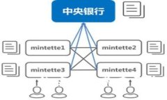 深入探索Tokenim的应用及其