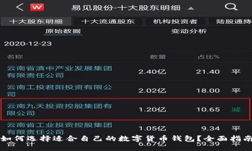 如何选择适合自己的数字货币钱包？全面指南