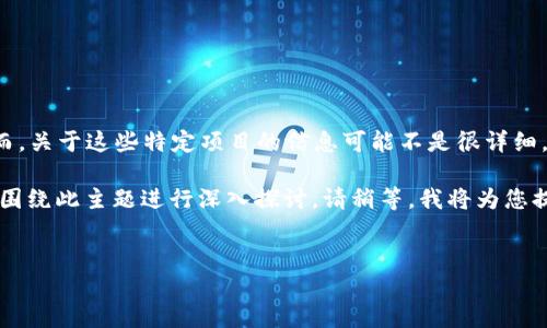 您提到的“tokenim”和“ytl”可能与加密货币或区块链项目相关。然而，关于这些特定项目的信息可能不是很详细。如果您能提供更多上下文或具体的问题，我将更好地为您提供帮助。

不过，我可以为您构建一个关于“区块链技术的未来”的文章大纲，并围绕此主题进行深入探讨。请稍等，我将为您提供相关的信息。

### 
探索区块链技术的未来：挑战与机遇