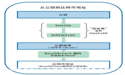 区块链钱包能冻结吗？全面解读区块链钱包的安全性与控制权
