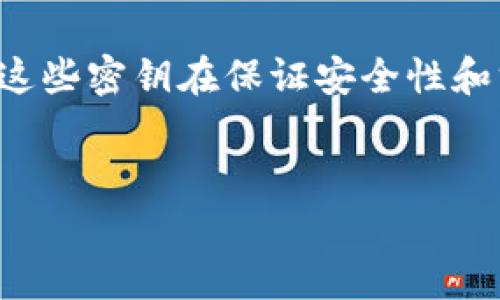 在区块链和加密货币的世界中，tokenim密钥通常指的是用于访问和管理数字资产（如加密货币、代币等）的私钥。这些密钥在保证安全性和方便性上都起着至关重要的作用。以下是一个关于tokenim密钥的、关键词和内容大纲，包含相关问题的详细介绍。


深入了解tokenim密钥：用途、管理及安全性