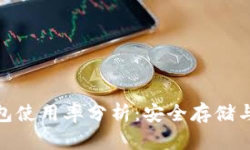 加密货币冷钱包使用率分析：安全存储与投资优势探讨