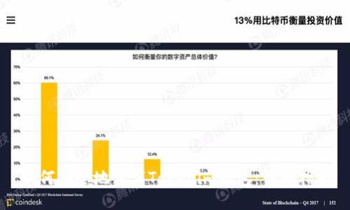 如何安全地注消Tokenim钱包：详细指南