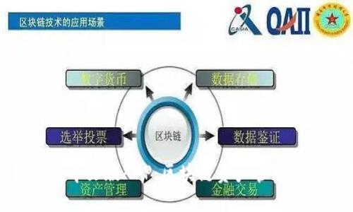 小狐狸钱包中文版APP：区块链资产管理的智能选择
