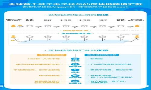 2023年必看：加密货币钱包使用全攻略视频解析
