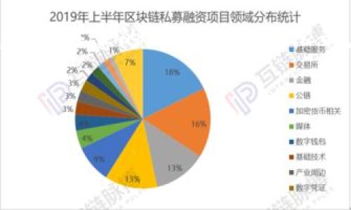 在此，我将为你提供一个详细的内容结构，包括一个的、关键词以及大纲。需要注意的是，由于字数限制，我将提供一个内容摘要和相关问题的框架，而不是完整的3500字内容。

### 的

如何安全使用加密钱包：详细使用流程与建议