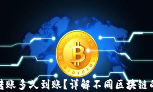 
加密钱包转账多久到账？详解不同区块链的转账时间