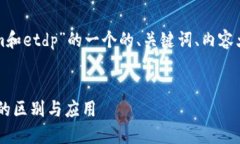 好的，以下是围绕“toke