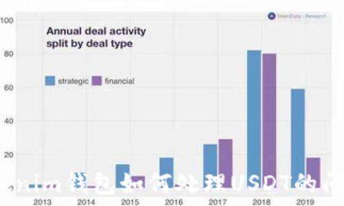   
Tokenim钱包如何处理USDT的问题？