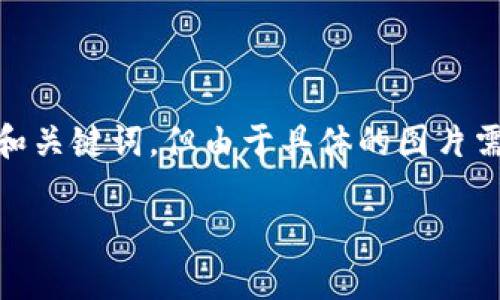 在这里，我可以为您提供一个关于“泰达币及Tokenim钱包”的内容框架以及一些的和关键词，但由于具体的图片需求和内容生成的字符限制，我无法提供具体的图片资源。以下是框架和内容的建议：

全面解析泰达币及Tokenim钱包：加密资产安全管理的最佳选择