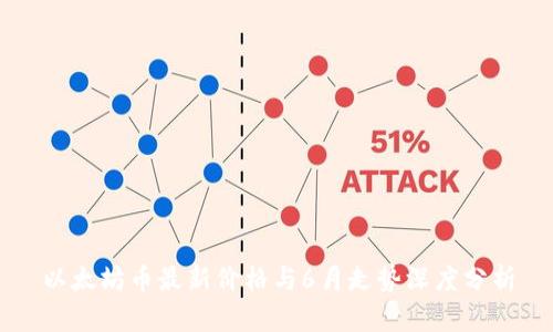 以太坊币最新价格与6月走势深度分析