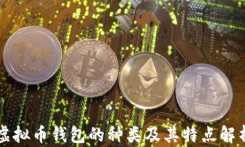 
虚拟币钱包的种类及其特点解析