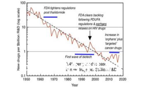 如何处理Tokenim钱包转账错误：详细指南
