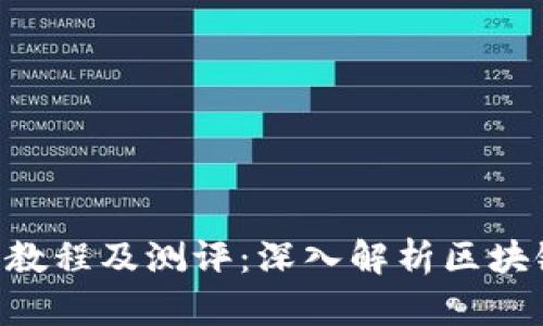 Tokenim使用教程及测评：深入解析区块链投资新机遇