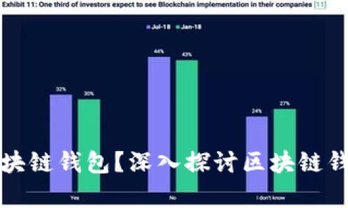 为什么有这么多区块链钱包？深入探讨区块链钱包的多样性与选择