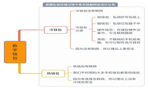 

2023年最值得信赖的数字货币钱包推荐