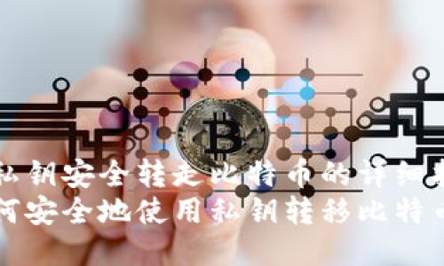 用私钥安全转走比特币的详细指南
如何安全地使用私钥转移比特币